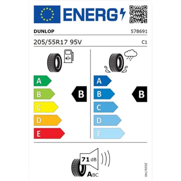 CELOLETNA GUMA DUNLOP 205/55R17 95V XL SPORTALLSEASON