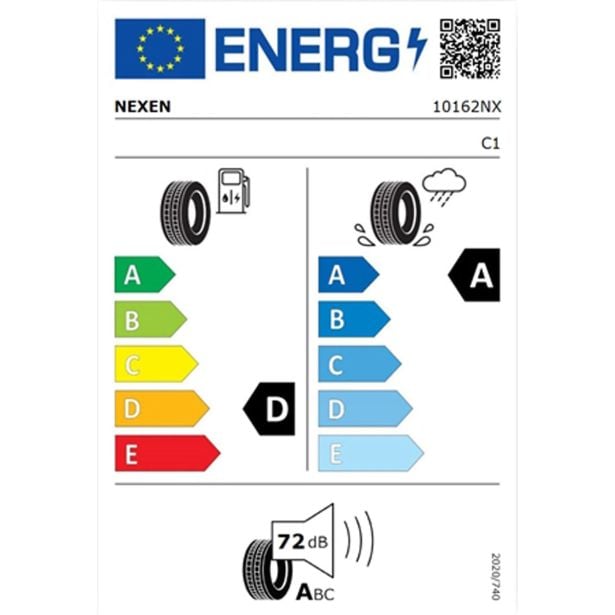 CELOLETNA GUMA NEXEN 225/40R18 92Y XL FR N'BLUE 4SEASON2 DOTXX24