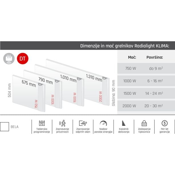 ELEKTRIČNI RADIATOR RADIALIGHT RADIALIGHT KLIMA 15 HIBRID KONVEKCIJA + IR