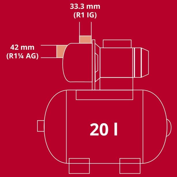 HIDROFOR, HIDROPAK EINHELL GC-WW 1045 N 1050W 4.8 BAR 4500L/H