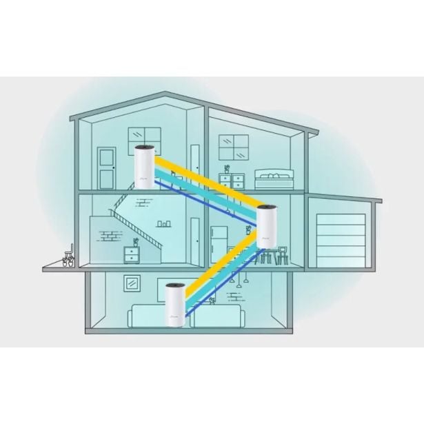 MREŽNI USMERNIK (ROUTER) TP-LINK DECO M4(3-PACK)