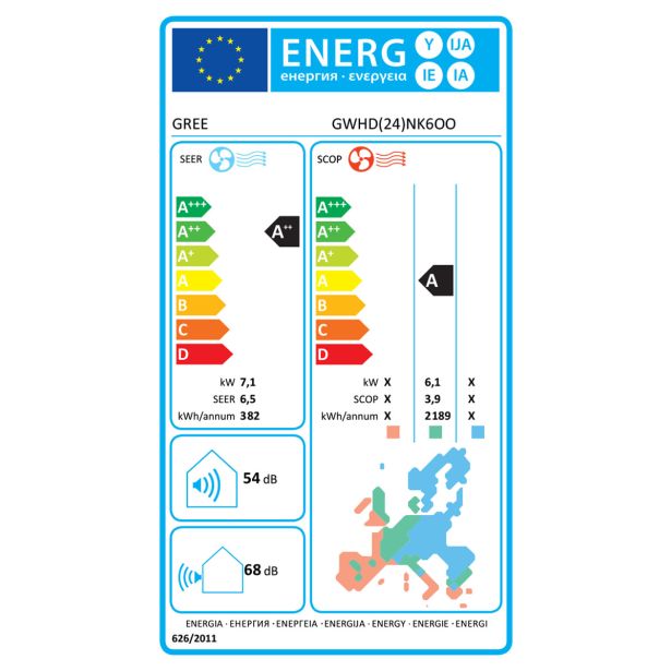 MULTI SPLIT GREE GWHD(24)NK6OO, 7.1KW ZUN. ENOTA, TROJČEK