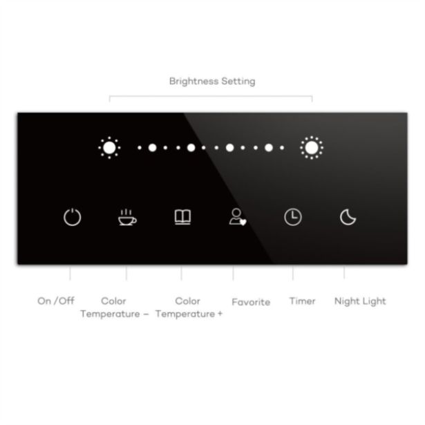 NAMIZNA SVETILKA TAOTRONICS TT-DL16 LED