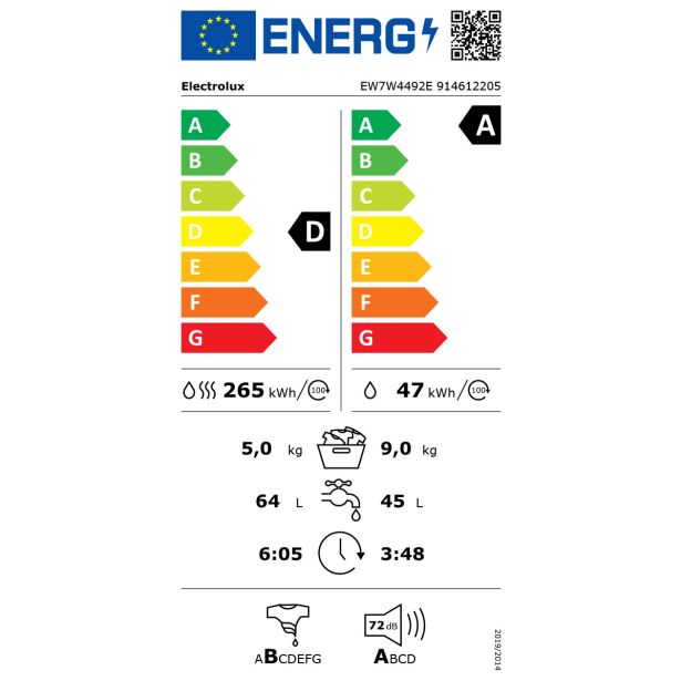 PRALNO-SUŠILNI STROJ ELECTROLUX EW7W4492E