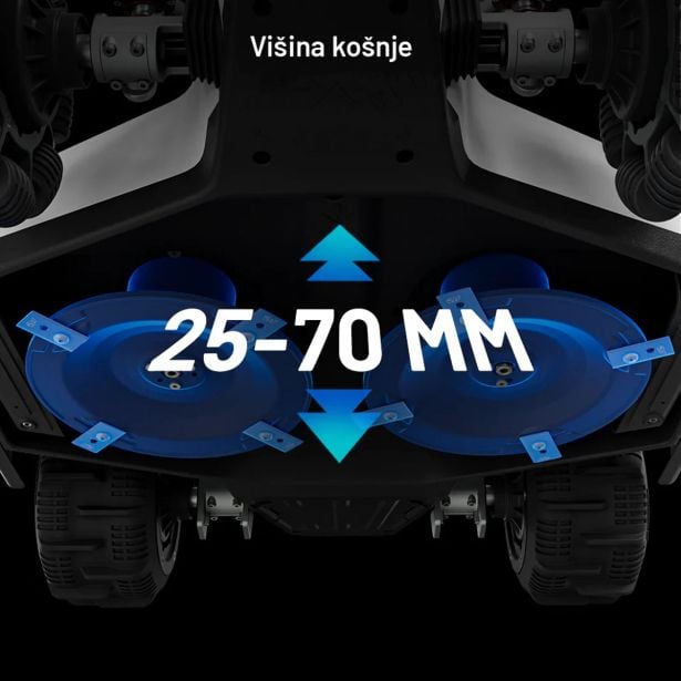 ROBOTSKA KOSILNICA LUBA 2 AWD 10000