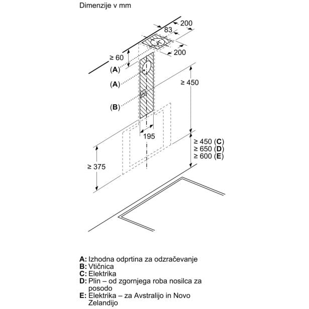 STENSKA KUHINJSKA NAPA BOSCH DWK65DK60