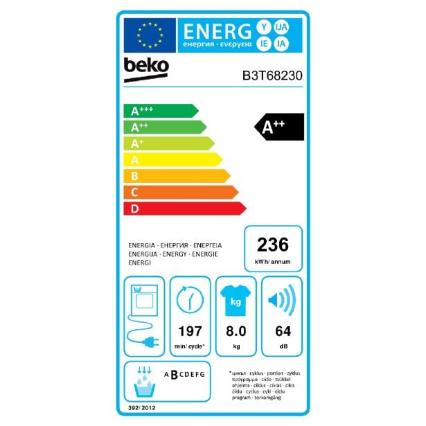 SUŠILNI STROJ BEKO B3T68230 TOPLOTNA ČRPALKA