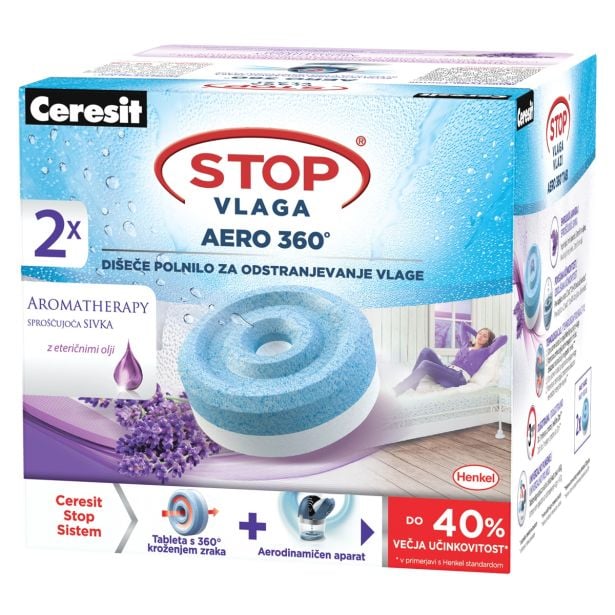 TABLETA HENKEL ACC CERESIT STOP AERO 360° 2X450 G SIVKA