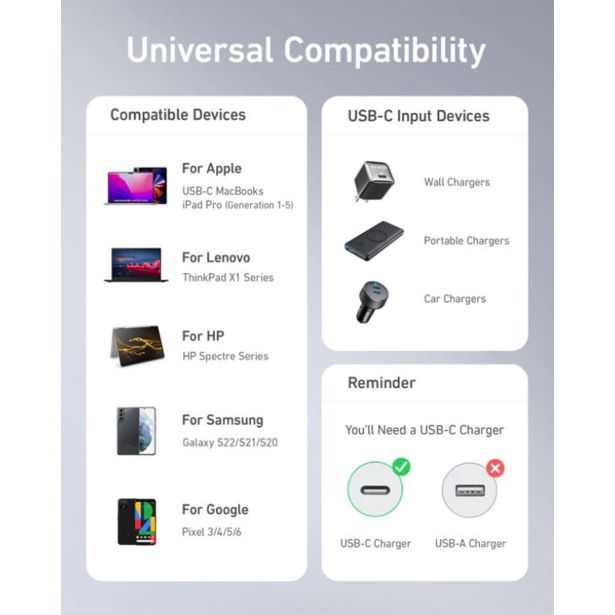 USB KABEL ANKER III USB-C TO USB-C