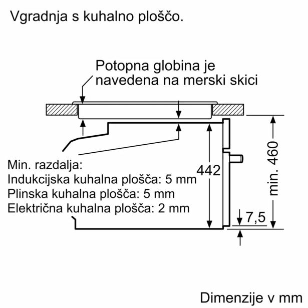 VGRADNA PARNA PEČICA BOSCH CSG7584B1