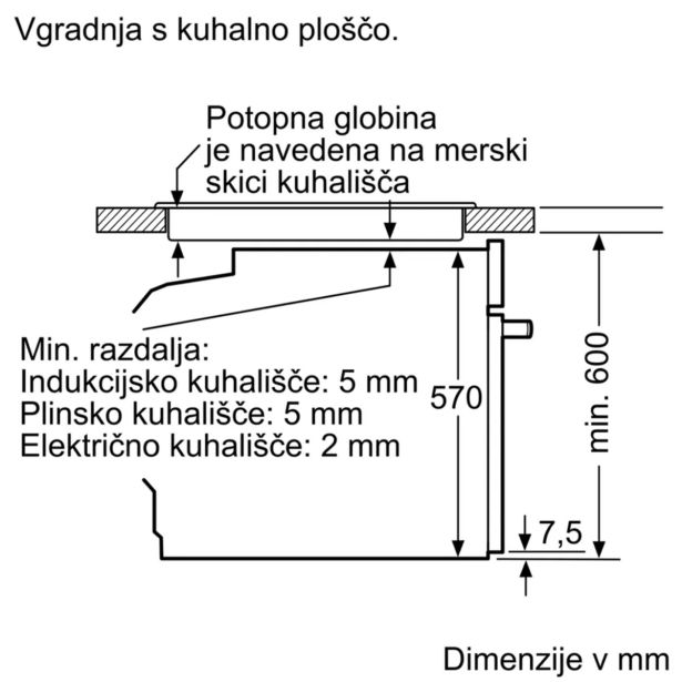 VGRADNA PARNA PEČICA BOSCH HQA514ES3