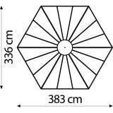 RASTLINJAK, STEKLO-V.PLOŠ VITAVIA PAVILJON HERA 9000 ESG/VP 3/6MM BELA 3.8X3.8M